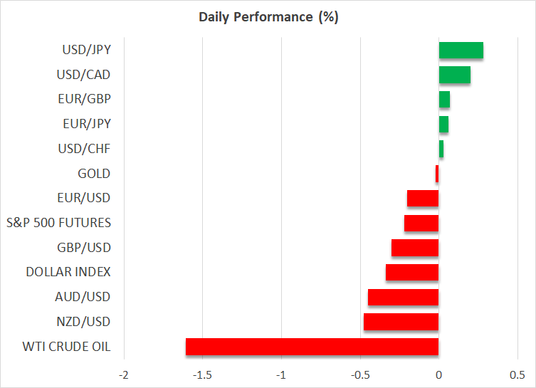 Daily Performance