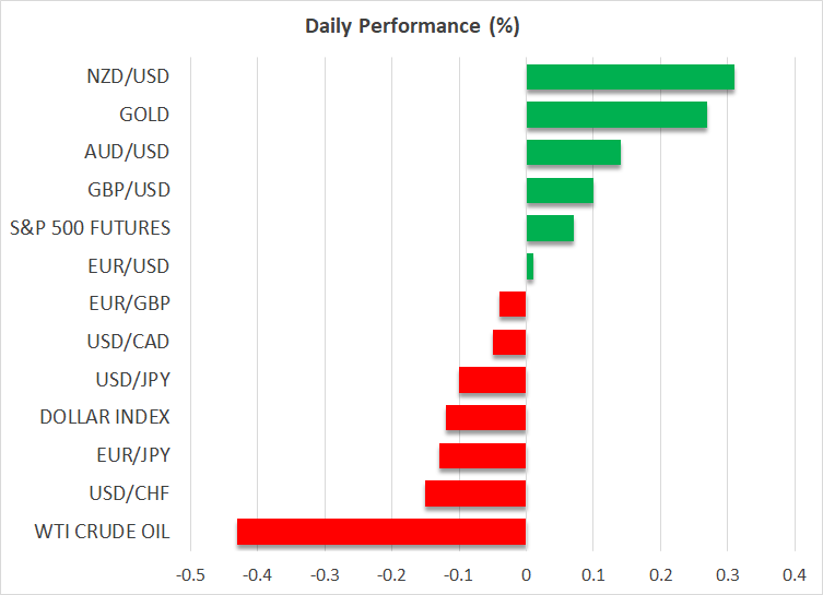 Daily Performance