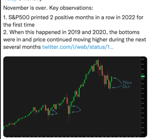 November Key Observations