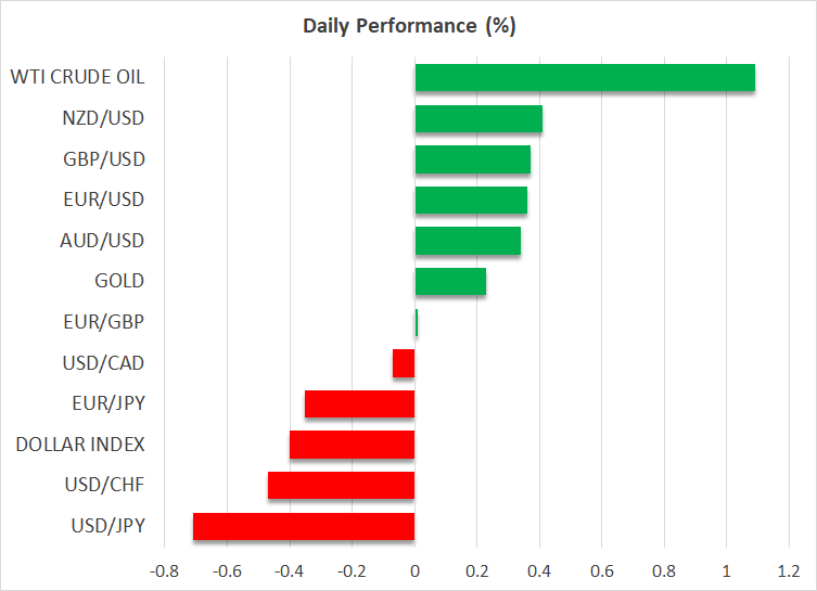 Daily Performance