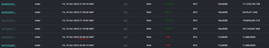 Crypto Trading Crypto Trading