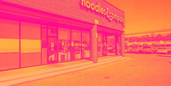 Noodles's (NASDAQ:NDLS) Q1 Earnings Results: Revenue In Line With Expectations