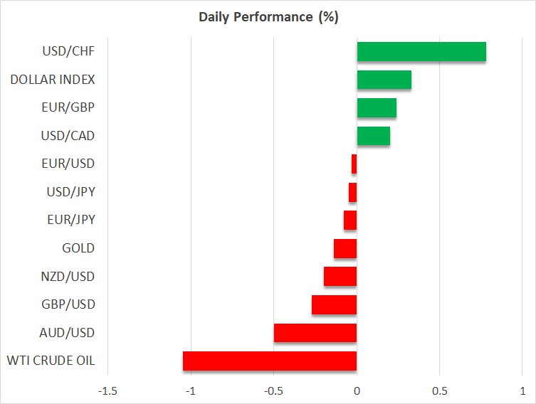 Hawkish Fed boosts the dollar, BoE and BoJ next