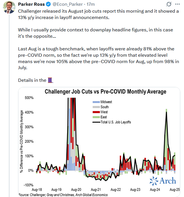 Tweet-Challenger Job Cuts