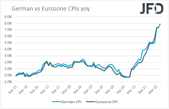 German vs Eurozone inflation CPIs YoY.