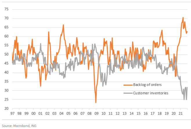 Corporate Pricing Power