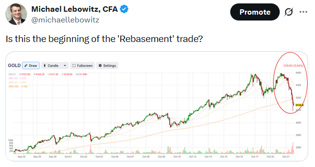 Tweet of the Day Tweet of the Day