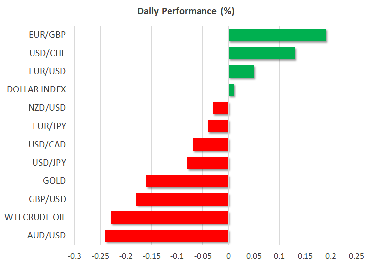 Powell does not convince dollar bulls, BoE enters the spotlight