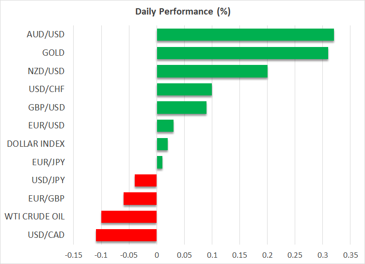 Daily Performance