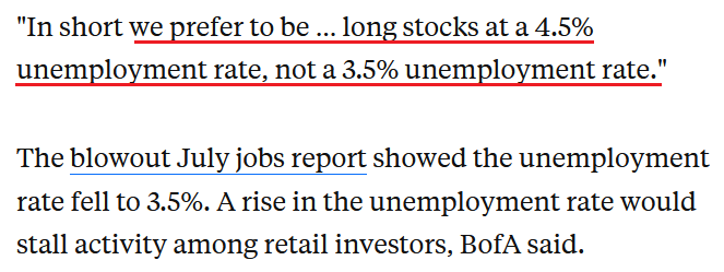 Markets Insider Excerpt