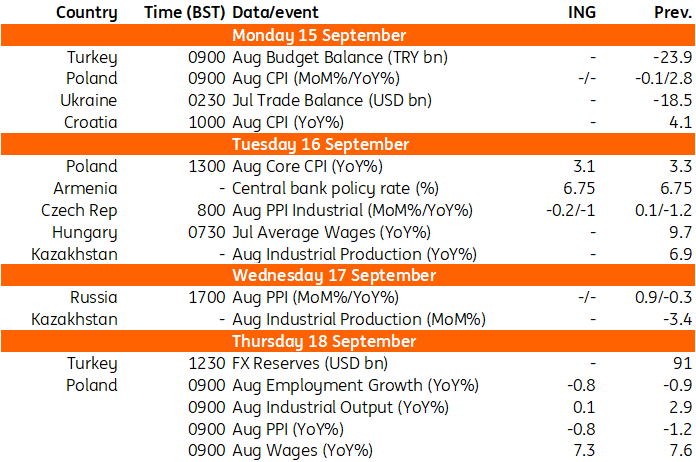 Key Events in EMEA Next Week