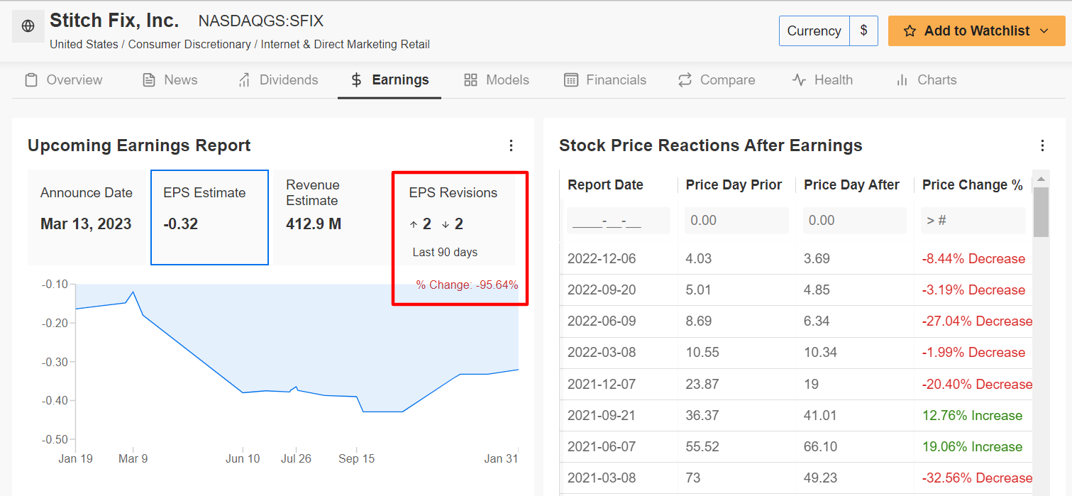 Stitch Fix Earnings Preview