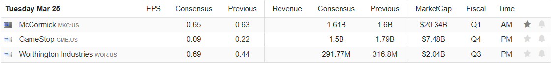 Earnings Calendar