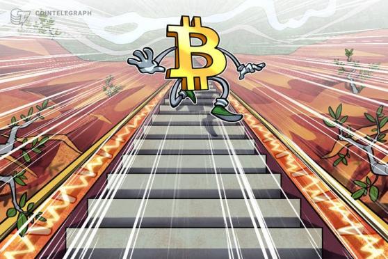 Is $40K Bitcoin the new $10K? BTC holds $43K support as exchange Bitfinex halts trading