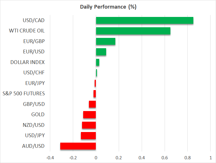 Daily Performance