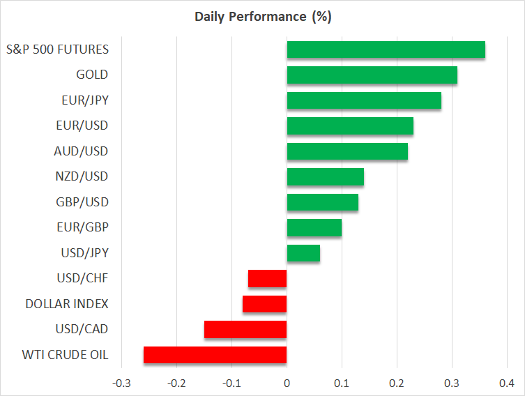 Daily Performance