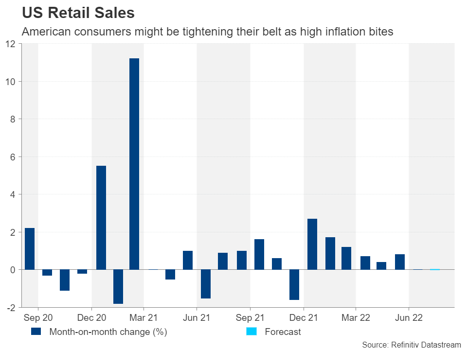 US inflation could slow again in August but not enough to appease the Fed