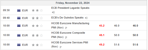 EZ PMI