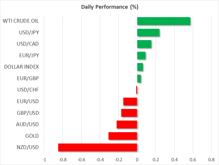 Daily Performance