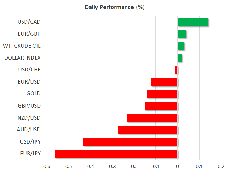 Daily Performance