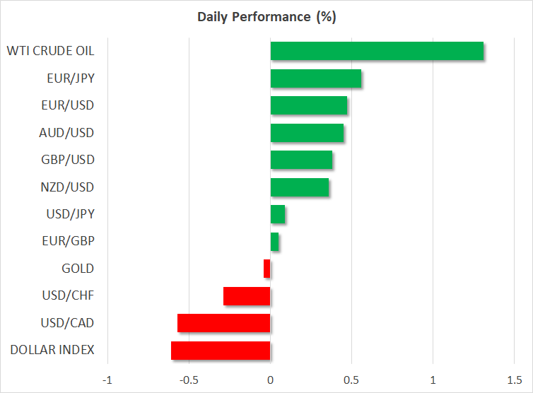 Stocks extend gains, dollar retreats as recession angst tempered