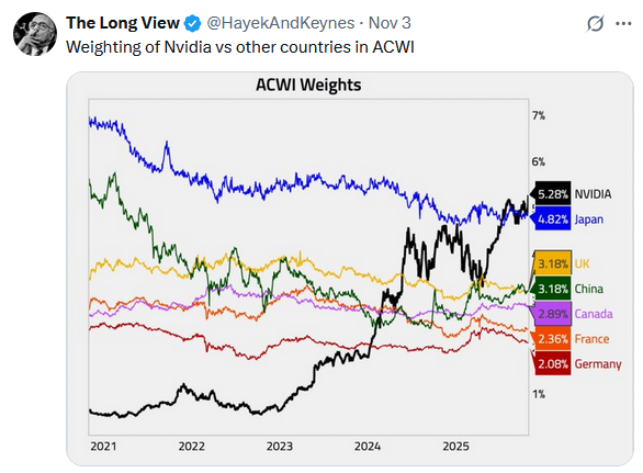 Tweet of the Day Tweet of the Day