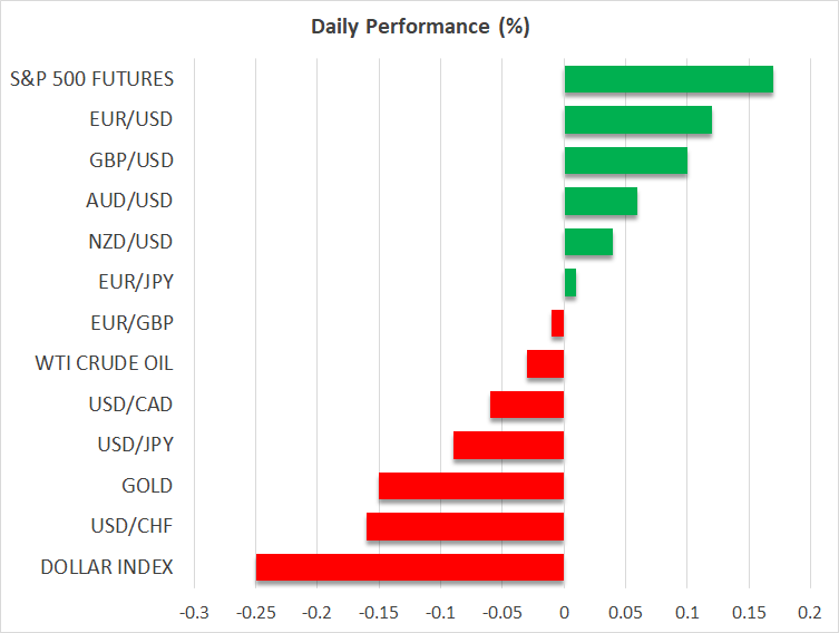 Daily Performance