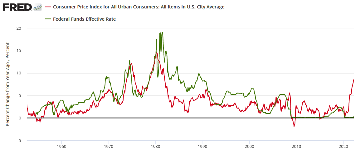 Is The Road To Recession In The American Economy Already Paved?