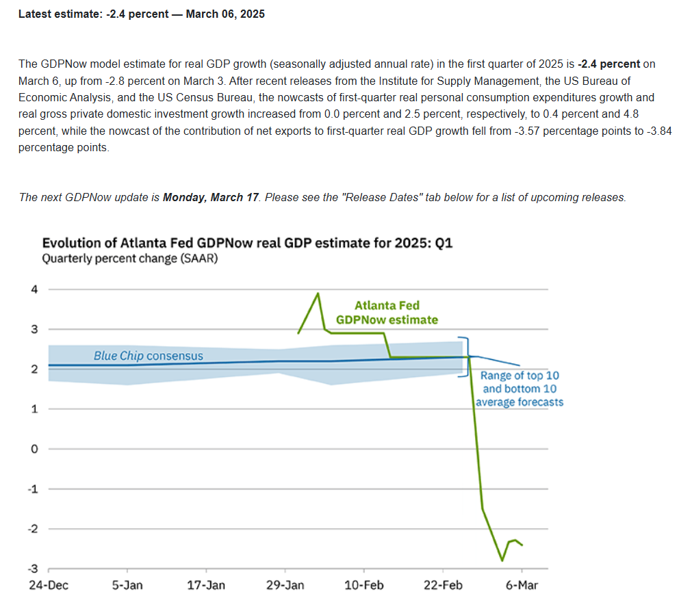 Latest GDP Estimate