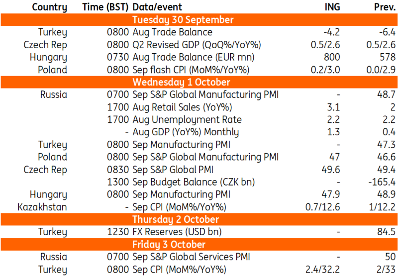 Key Events in EMEA Next Week