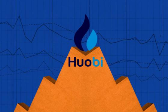 Huobi Token (HT): Price Updates, Recent Developments, Future Events, Community