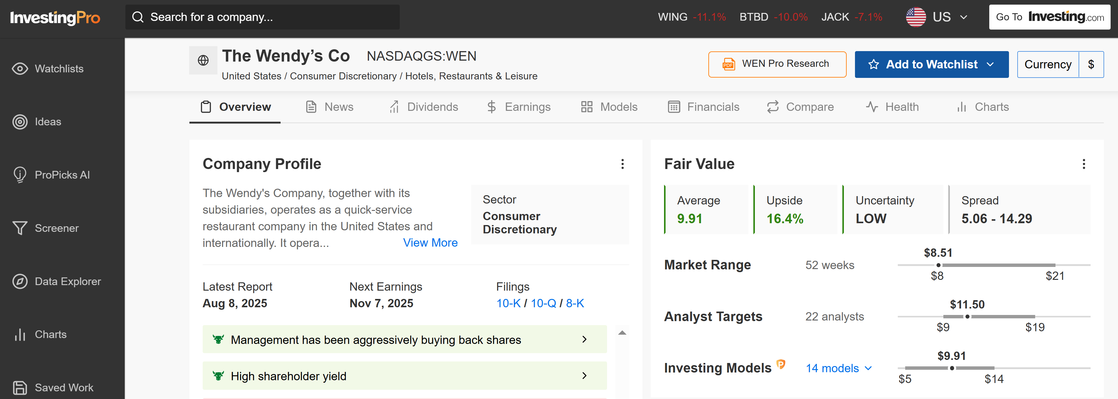 Wendy’s Fair Value
