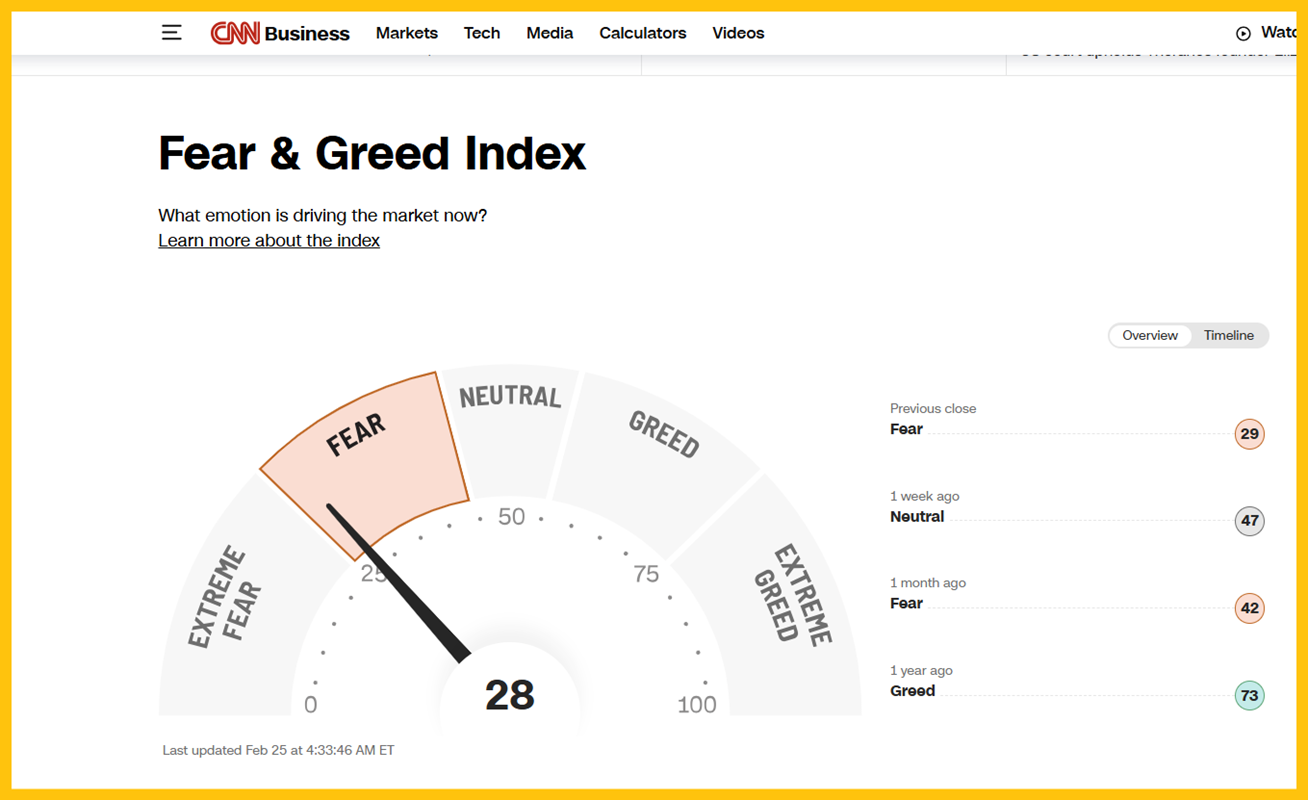 Tariff Taxes: Bad For Stocks & Good For Gold