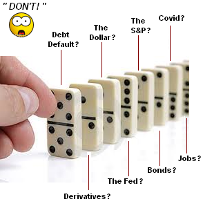 Domino Theory Markets Edition
