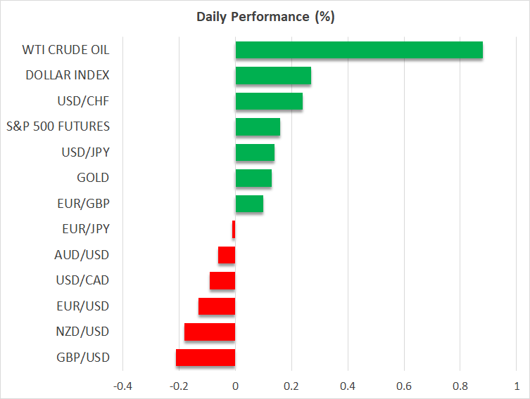 Daily Performance