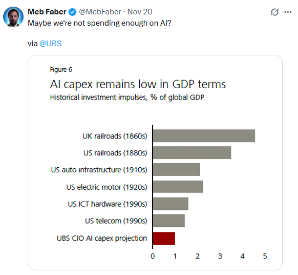 Tweet of the Day Tweet of the Day