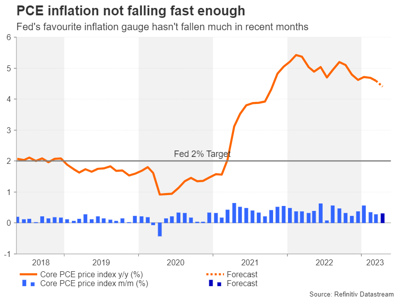 Week Ahead – RBNZ, Fed minutes, UK & US inflation, flash PMIs on tap