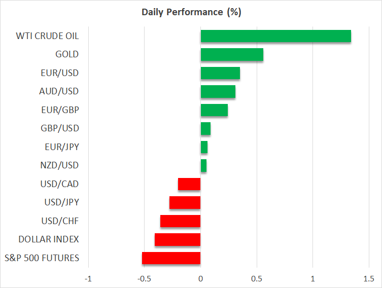 Daily Performance