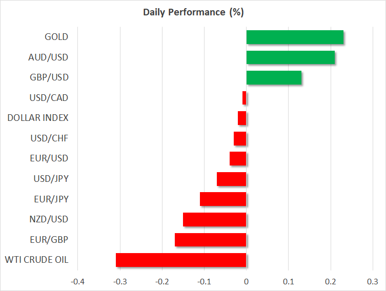 Currency Daily Performance