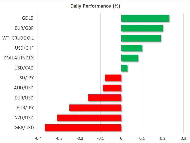 Daily Performance