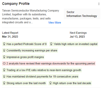 TSM Company Profile