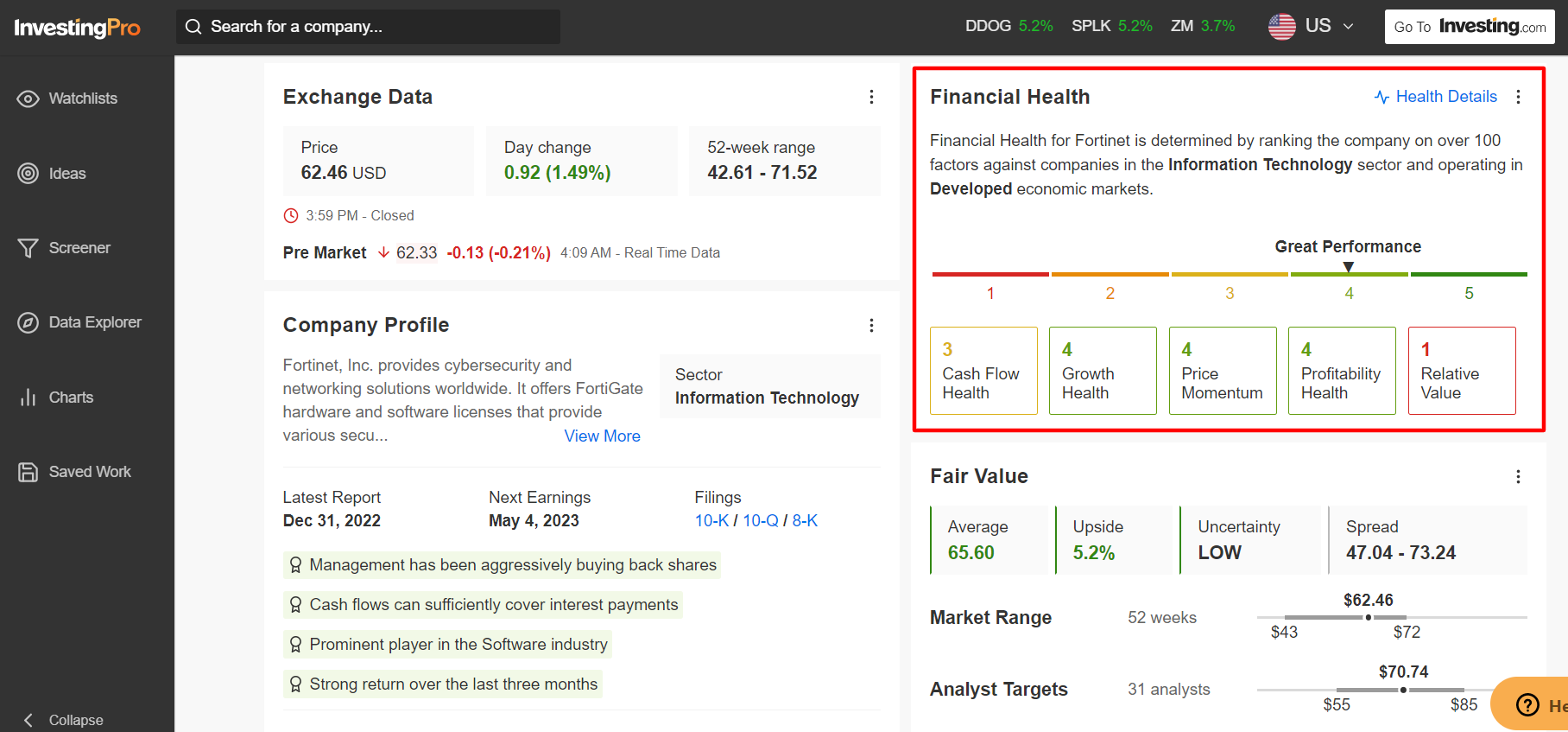 Fortinet Financial Health