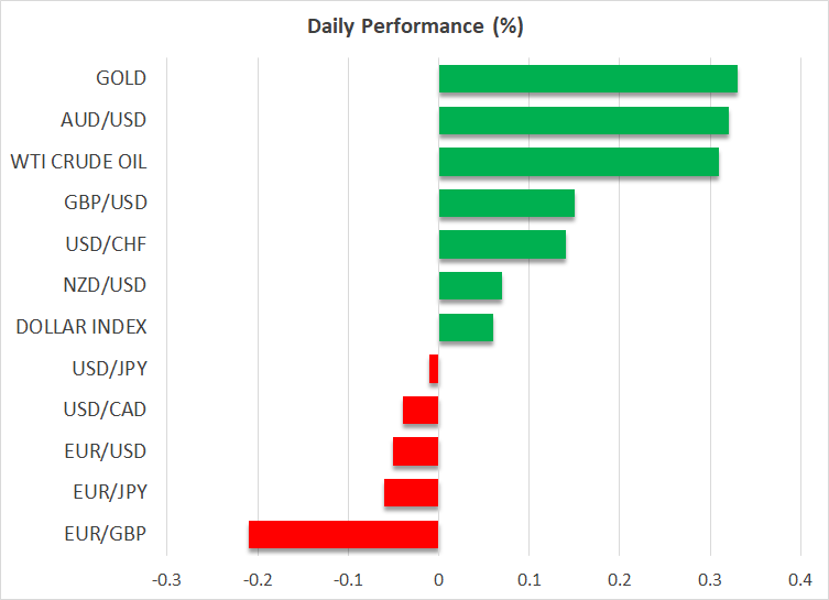 Daily Performance