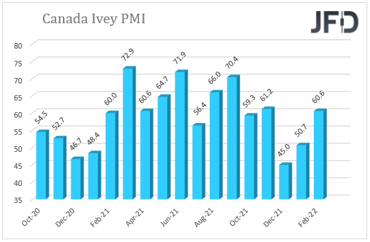 Canada Ivey PMI. 