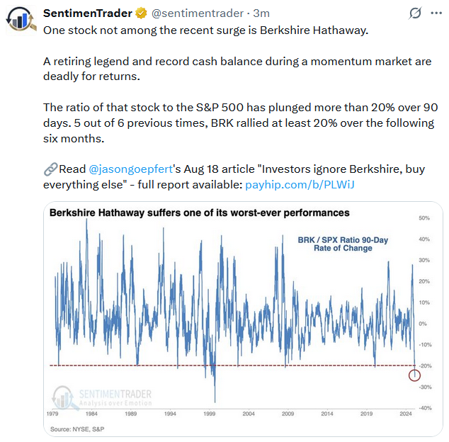 Tweet - Berkshire-Buffett