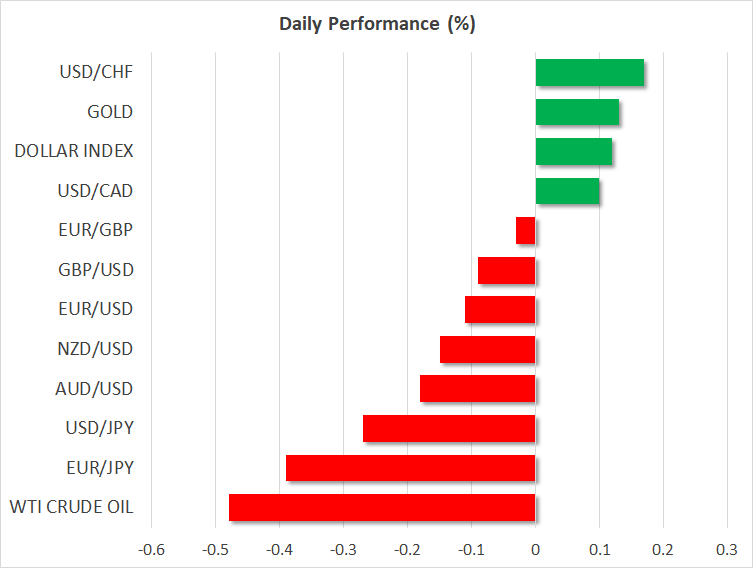 Dollar extends gains, BoE enters the limelight