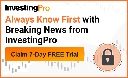 InvestingPro | Always Know First