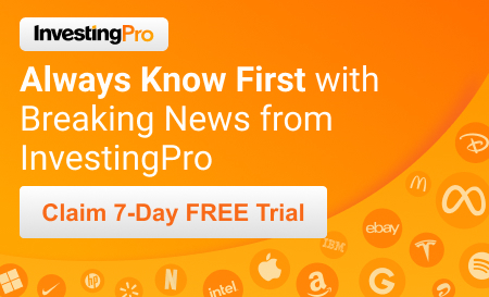 InvestingPro | Always Know First