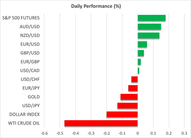 Daily Performance