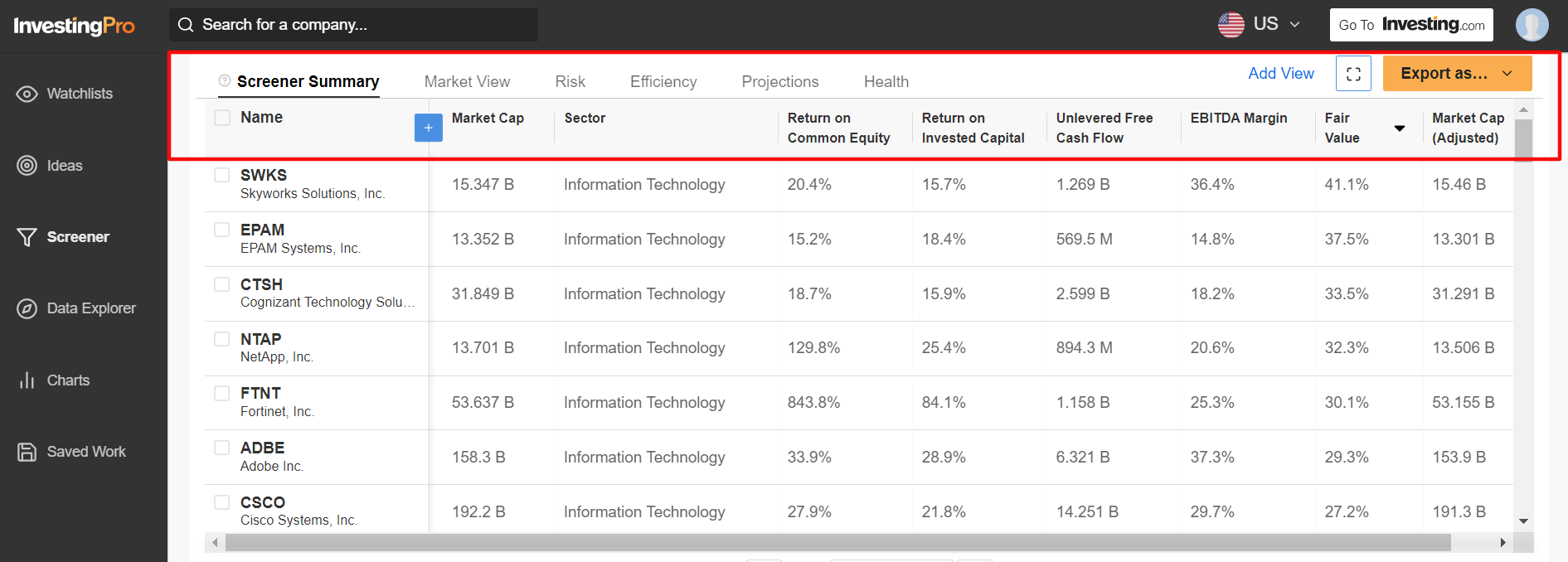 Screener Summary